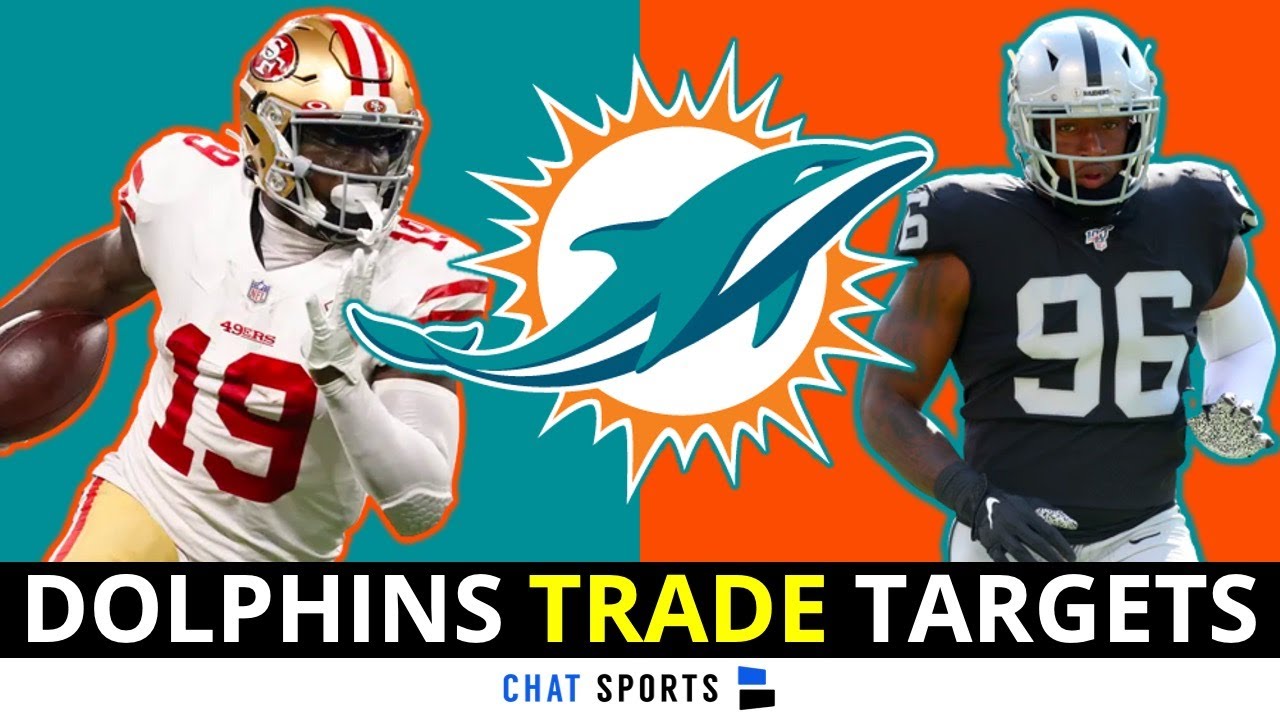 Dolphins Trade Targets Ft. Clelin Ferrell, Deebo Samuel, Alexander Mattison | Dolphins Trade Rumors