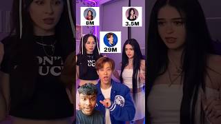 Elsarca, Nevada and Alan Chikin Chow#elsarca#xoteam😂😍 Wealth