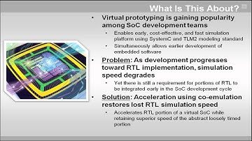 Testbench Co-Emulation: SystemC & TLM-2.0