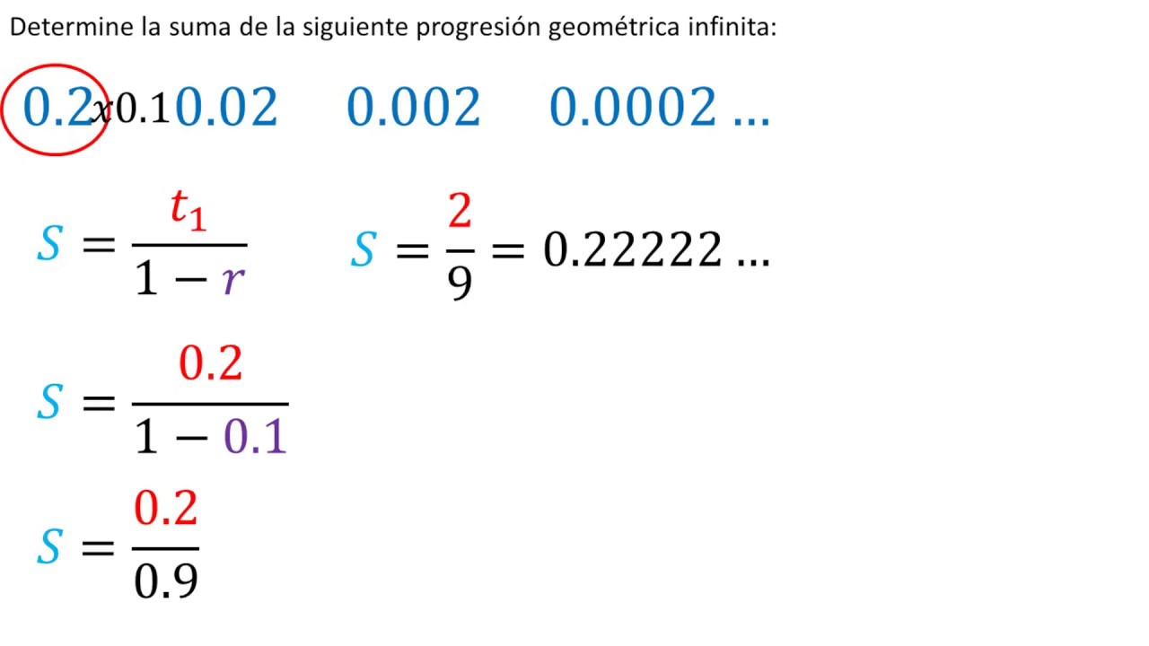 Progresiones geométricas infinitas Ejemplo 1 YouTube