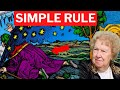 YOU CAN CREATE EVERYTHING! (Communicating with the subconscious mind | Dolores Cannon