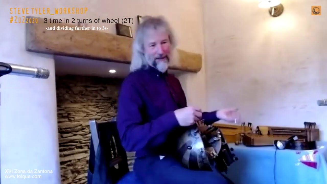 ZdZ Dixital2020: Steve Tyler workshop V. 3 time in 2 turns