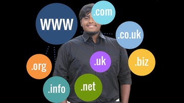 Best Cheap Web Hosting 2021 | Buy Domain & Hosting in Pakistan