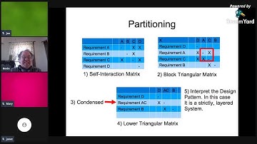 Structural Modeling Video Conference - October 19th, 2019