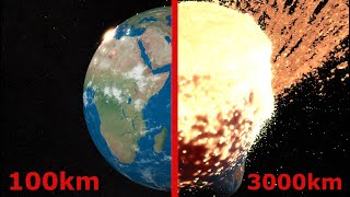 Planetary collision simulations - from an asteroid to a Mars-sized planet