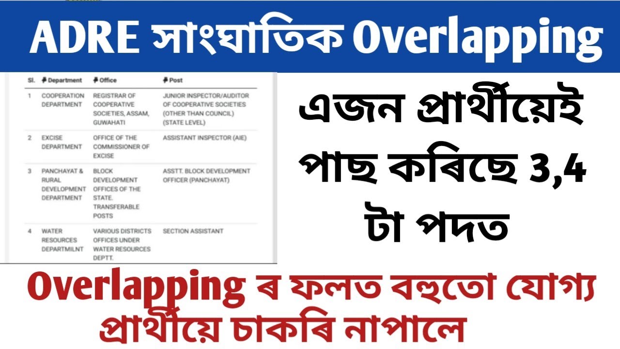 ADRE Grade-3,4 Results Overlapping l ADRE ৰিজাল্টত সৃষ্টি হৈছে সাংঘাতিক Overlapping
