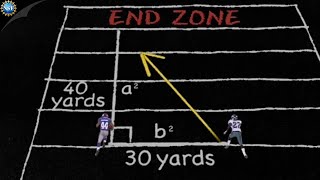 Pythagorean Theorem [Science of NFL Football] image