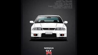 Nissan Skyline GT-R R33 マインズ30本限定品チタンタワーバー！！！