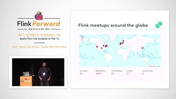 Flink Forward 2015: Kostas Tzoumas & Stephan Ewen – Apache Flink: from incubation to Flink 1.0