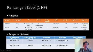 Rancangan Database Koperasi Simpan Pinjam