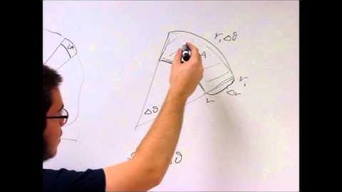 Calculus 3: Polar Coordinates