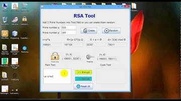 RSA Encryption Decryption