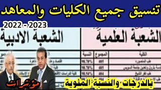 تنسيق الجامعات 2022 بالدرجات والنسب المئوية توقعات!!