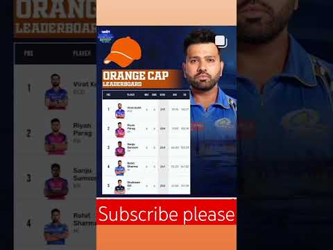 #ipl2024ipl#srh#rr#kkr#rcb#mi#dc#gt#lsg#csk#pbks#viralvideo #rohitsharma #msdhoni #cricket