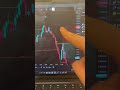 $2k on GBPUSD Using my 90% Win Rate No Wick Trading Strategy.