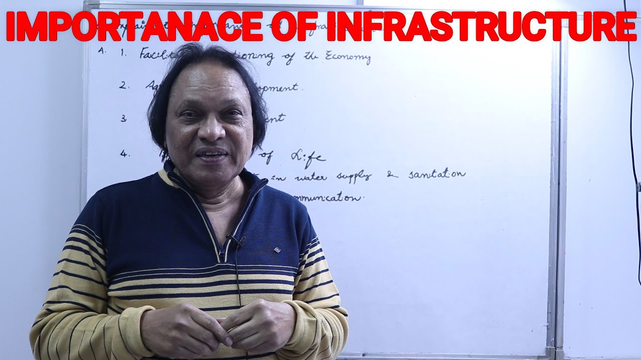 Importance of Infrastructure  II  Indian Economic Development  II Class XII Economics  II CBSE