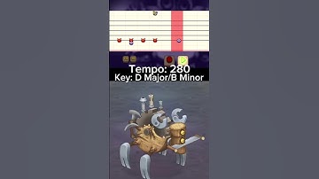 Vhenshun MSMComposer Tutorial