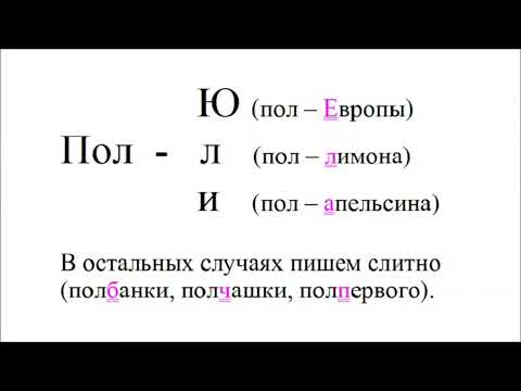 Правописание слов, начинающихся с ПОЛ- и ПОЛУ-