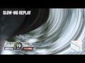 Cycliq Fly12 Crash & Durability Testing