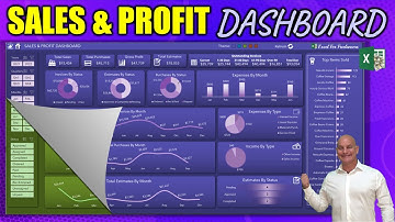 Learn How To Create This Excel Sales & Profit Dashboard [FREE Accounting Workbook Download]