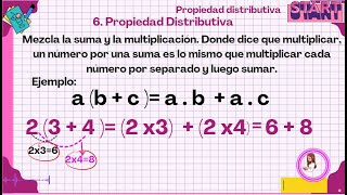 PROPERTIES OF INTEGERS (CLOSURE, COMMUTATIVE, ASSOCIATIVE, NEUTRAL, INVERSE AND IDENTITY.