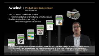 Autodesk Digital Prototyping Fluxo De Trabalho Mapdata