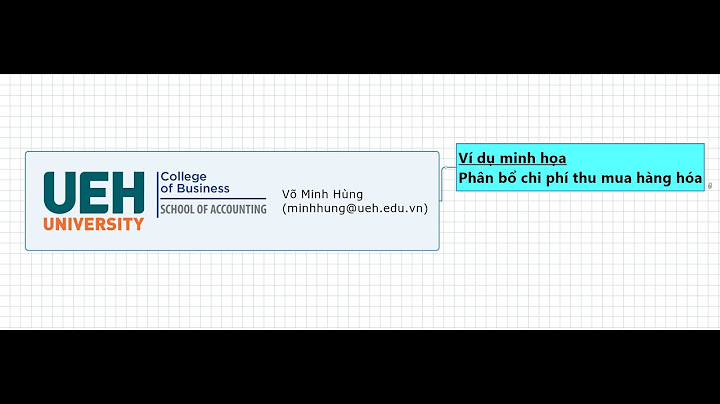 Chi phí mua liên quan đến hàng hóa mua vào năm 2024