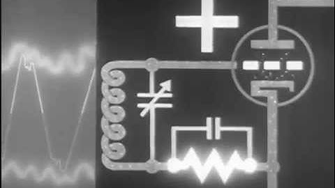 The Second Commandment