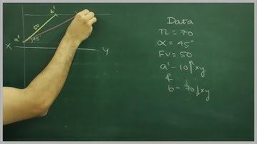 Projection of lines 17