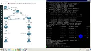 Configuration PIM Multicast routing(sparse-mode with dynamic RP)