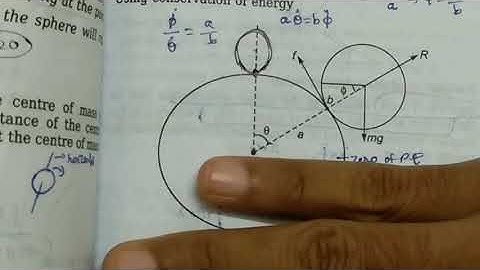 Classical Mechanics Problem 21 | Sphere on another fixed sphere - angular velocity | NNN