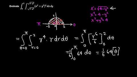 Calc III: evaluate double integral in polar coordinates example 5/6