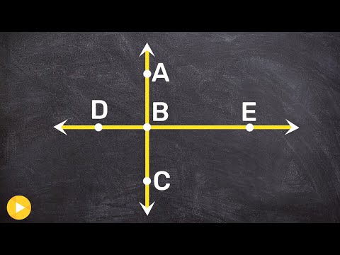 Video: Kan to punkter være ikke-kollineære?