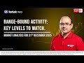 🔴 [Live] - Market Analysis  | Range Bound Activity; Key Levels To Watch ? | 31st Dec | Kotak Neo