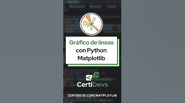 Gráfico de líneas en Python Matplotlib series temporales