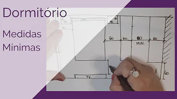 Como calcular o tamanho de um cômodo?