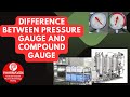 Difference between pressure gauge and compound gauge pharmaven pharmaven sterilization gauge