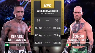 Israel Adesanya vs Conor McGregor Full Fight - UFC 5 Fight Night