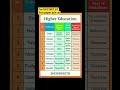 For UGC NET jrf first paper updated complete notes join us on telegram - https://t.me/ShodhPeeth