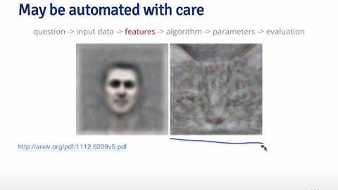 Practical Machine Learning - Relative Importance