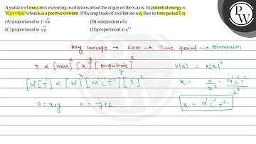 A particle of mass \( \mathrm{m} \) is executing oscillations about...