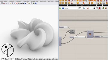 Parakeet(Grasshopper3d Plugin)-Mobius Surfaces