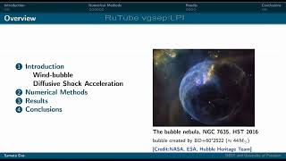 Particle acceleration in core-collapse supernova remnant expanding inside the wind bubble