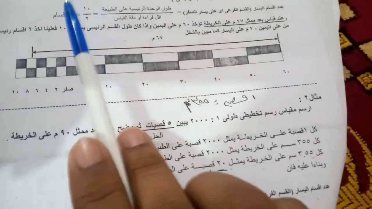 مساحة مقياس الرسم التخطيطي