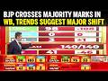 WEST BENGAL ELECTION RESULT 2026: BJP Crosses Majority Mark In Early Trends | BJP Vs TMC