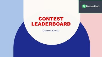 Contest Leaderboard Hacker rank  | SQL | Microsoft SQL | Interview