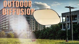 My Setup for Outdoor Diffusion