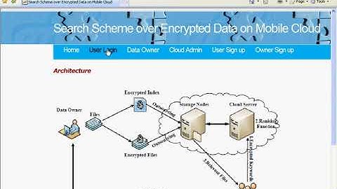 TEES: An Efficient Search Scheme over Encrypted Data on Mobile Cloud