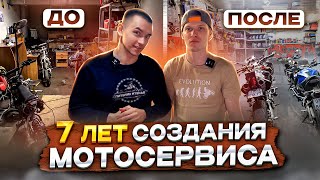 БИЗНЕС В ГАРАЖЕ. ПитбайкАтелье больше НЕ БУДЕТ? НОВЫЙ мотосервис