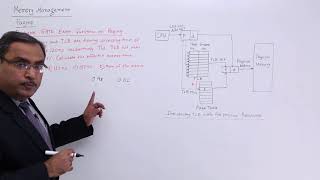 Paging Memory Management Example